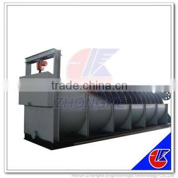 Machine manufacturers sale spiral classifier with good generator