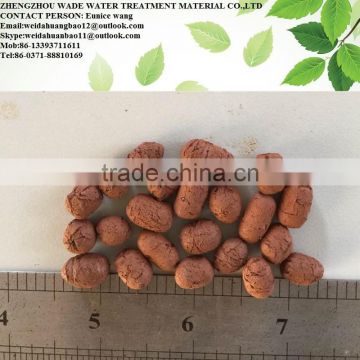 Green mini pellet expanded clay