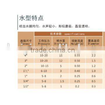 Mushroom Water Spray Fountain Nozzle photo-3