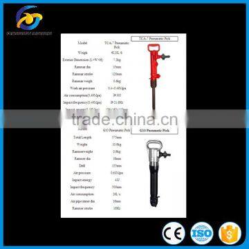 Pneumatic Pick TCA-7
