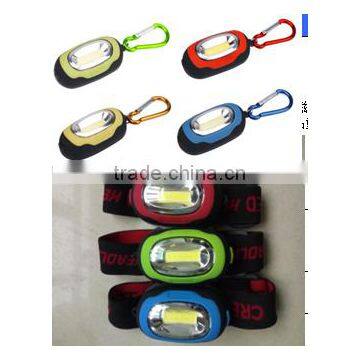 led cob headlight/headlamp with magnet