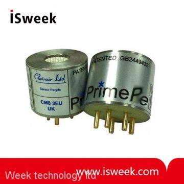 PrimePell Infrared Gas Sensor for Oil Industry Methane Sensor