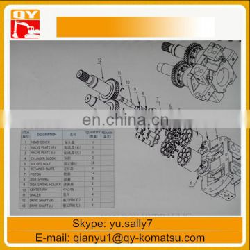 Rexroth A8V107 pump rotary group