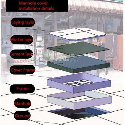 Stainless Steel Welded Manhole Cover photo-3