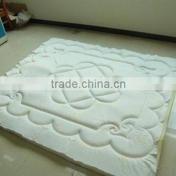 Computerized Chain Stitch Multi-Needle Quilting Machine HY-W-DGN photo-5