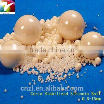 20% CeO2+ 80% ZrO2 ceria stabilized zirconia bead dia 0.6-10mm ball mill grinding media chemical composition