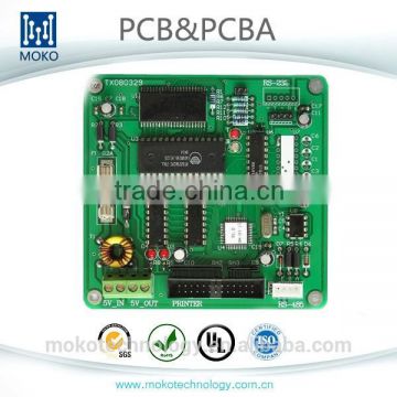 PCBA (PCB, part purchasing, assembly)