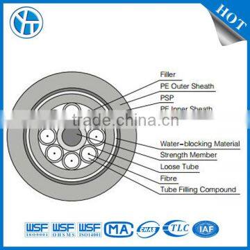 SM 36F Armored and Double Sheathed Outdoor Fiber Optic CableGYTY53