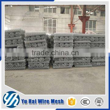 Fast Delivery Discount Gardens Chain Link Fence Feet Supplier's Choice photo-3