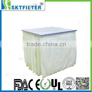 Nonwoven Bag Filter for Industrial