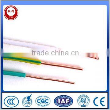 Flexible CU/PVC Non-sheathed Single Core Electric Cable