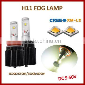 Car Accessory Aotu Led Headlight Auto Led Foglights With Hot Sale Price photo-5