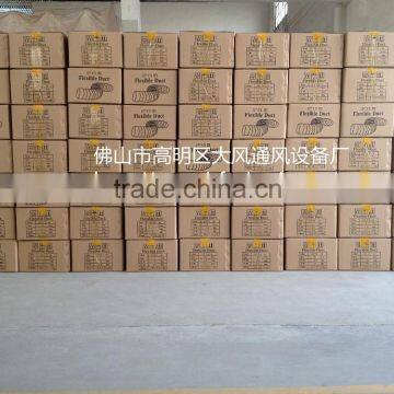 PVC Fire and Water Proof Suction and Extraction Air Vent Ducting photo-5