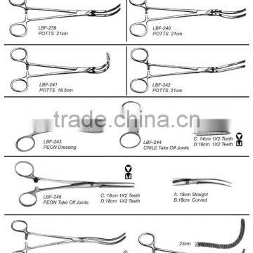 forceps,different types of forceps,medical forceps name,magill forceps,medical forceps name,114