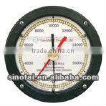 Tong Torque & Tong Line Pull Gauge