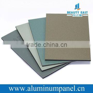 Aluminium Perforated Panel for Facade