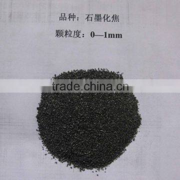 Factory provide 0-1 / 0.2-1mm Graphitized Petroleum Coke Powder with FC 98%