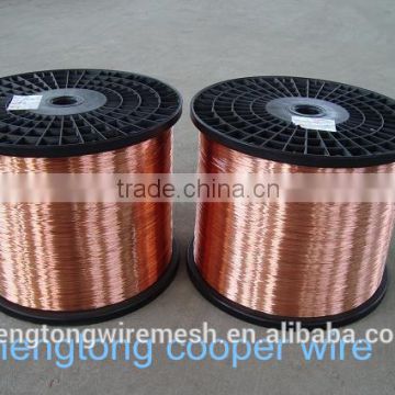 scrubber wire series