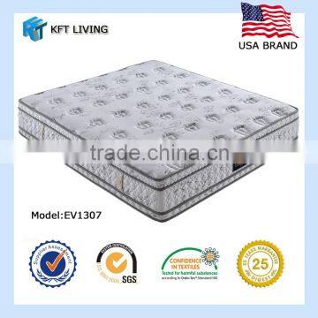 Euro top thicken natural latex with knitted fabric pocketed sprung mattress