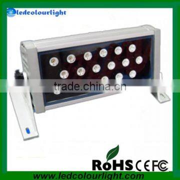 High Power LED Floodlight 24W IP65