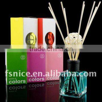 SC 150ml Glass Bottle Reed Diffuser photo-2