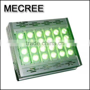 Aluminium Alloy High Power 200W RGB LED Bulb