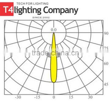 Safety Round Reflector photo-2