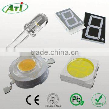 Factory Supply Cob Led 5mm Oval Led Lampes photo-2