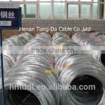 Galvanized Steel Wire Strand photo-5