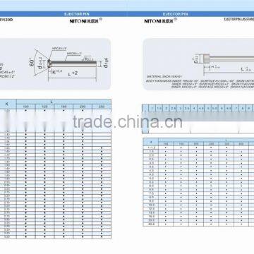 Nitrided Blade Ejector, Flat Ejector Pins photo-3