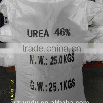 urea nitrate fertilizer prices