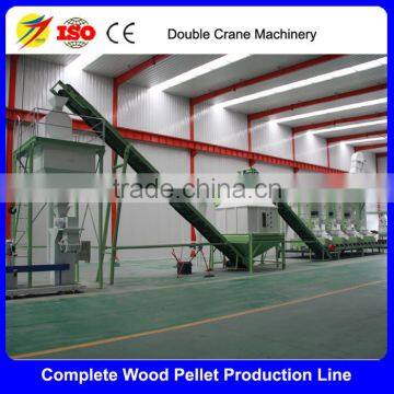 CE Approved Wood Pellet Production Line