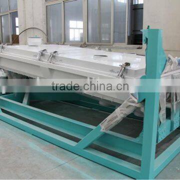 CE/GOST/SGS Certificate SFJZ Series Vibratory Screener photo-2