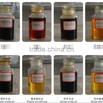 Living Garbage Treatment Machinery /Medical Waste Treatment Equipment And Waste Plastic To Energy Recycling Plant photo-6