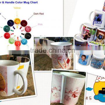 Blank Ceramic Sublimation Coffee Mug photo-3