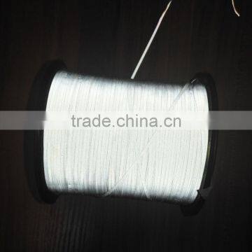 Dongguan Cheng Wei Double Side Grey Very Soft Polyester Reflective Yarn for Knitting Clothing photo-3