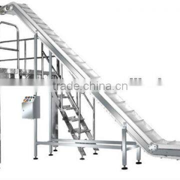 food conveyor system