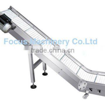 Food conveyor incline