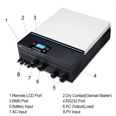 Wholesale DC to AC Converter Hybrid Power Solar Inverter 8000W 8KW 48V With MPPT Solar Charger 120A OEM Manufacturer photo-5