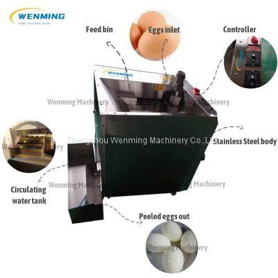 Commerical Egg Peeling Machine Electric Automatic Hard Boiled Egg Peeler Egg Shelling Machine Hot Sale photo-4