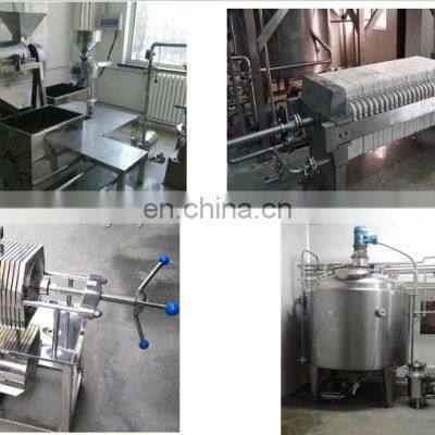 Manufacturer for Date Making Machine photo-4