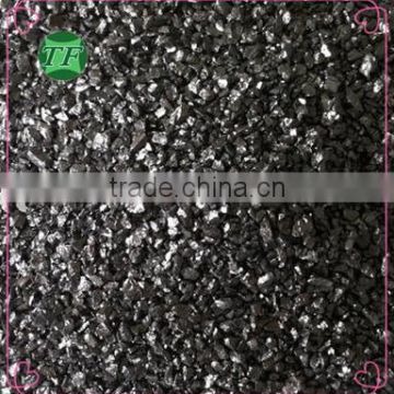 Silicon Metal Manufacturers Manufacturers in China