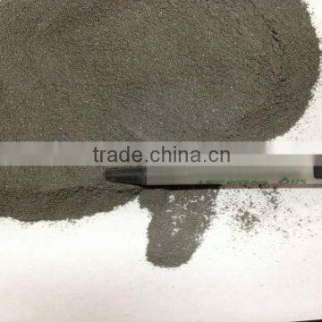 Aluminum Grains
