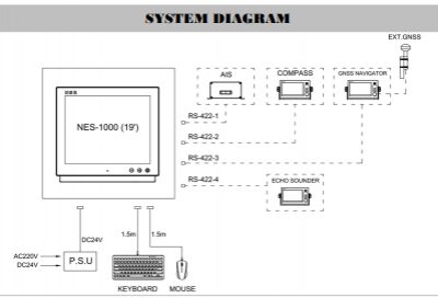 ECS NES-1000 photo-3