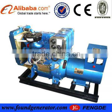 CE approved diesel generator 20kva