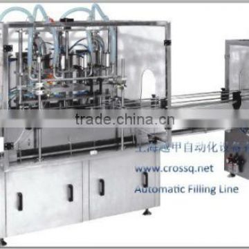 Automatic Filling Capping Line