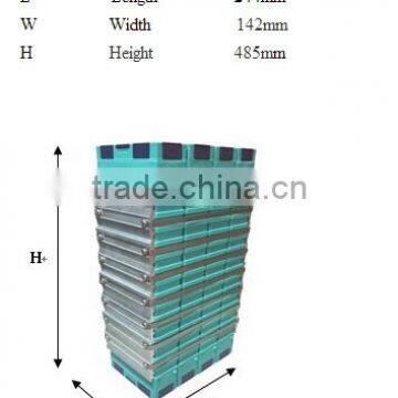 Factory Price 3.2V 200Ah LiFePO4 Battery for Communication, Mines photo-5