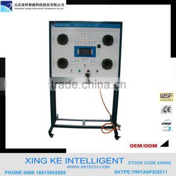 Teaching aid equipment,didactic equipment,car GPS navigation system teaching board