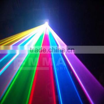 RGB full color Animation laser light with SD+2D+3DPattern(637nm Red light),christmas laser projector, outdoor laser lights