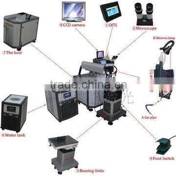 Laser Welder Used for Repairing Molds photo-2
